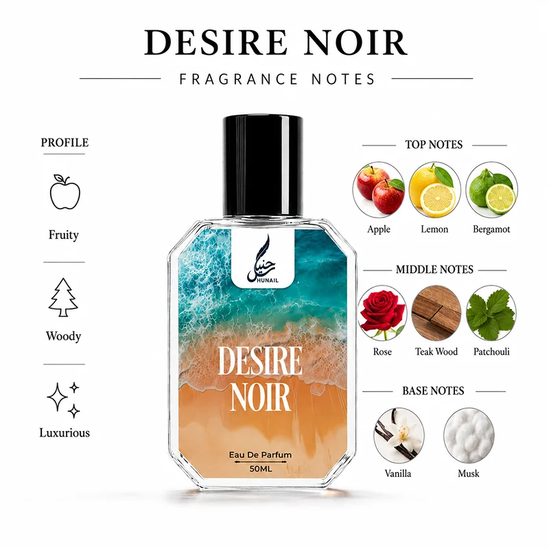 Desire Noir - Inspired by Dunhill Desire - Image 2