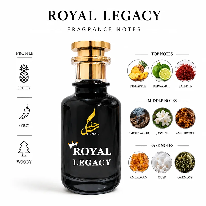 Royal Legacy – Strong Projection - Image 2