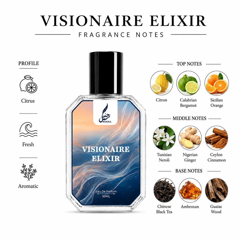 Elite Duo - Visionaire Elixir + Executive Aura - Image 3