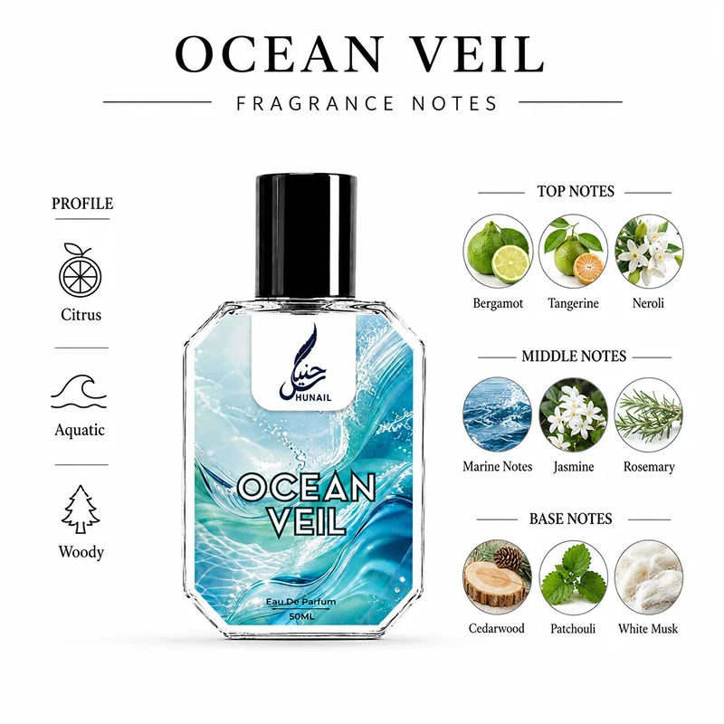 Ocean Veil - Inspired by Acqua Di Gio - Image 2